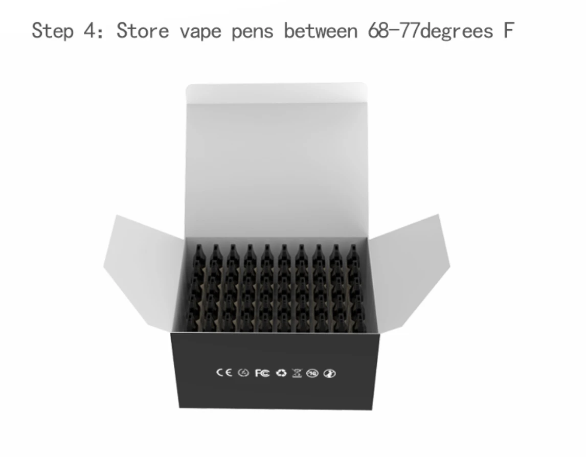 Step 4: Store Properly Step 4: Store Properly